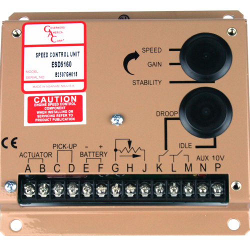 gac ESD5160